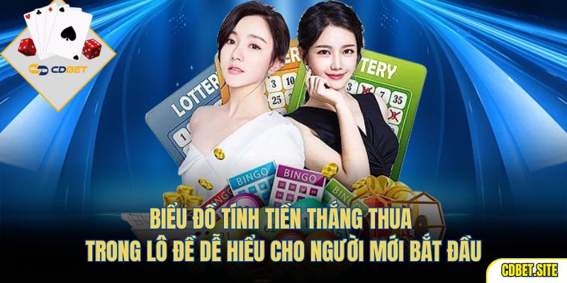 Biểu đồ tính tiền thắng thua trong lô đề dễ hiểu cho người mới bắt đầu